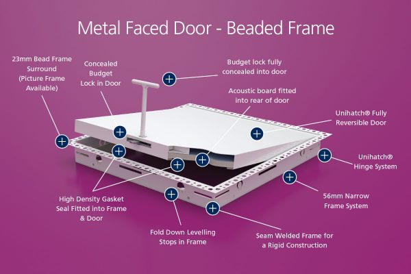 Acoustic - Metal Faced Door - Beaded Frame