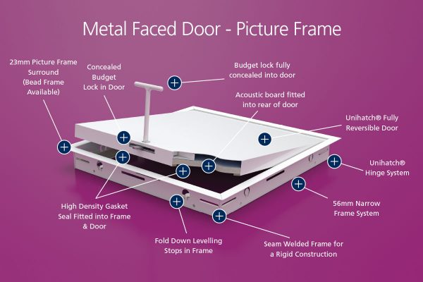 Acoustic - Metal Faced Door - Picture Frame