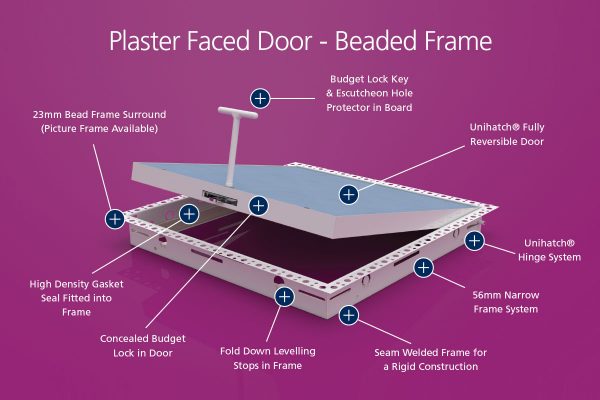 Acoustic - Plaster Faced Door - Beaded Frame