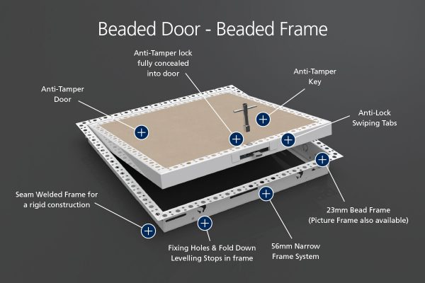 Anti-Tamper - Beaded Door - Beaded Frame