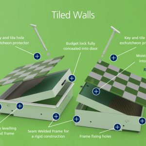 Chameleon - Tiled Walls