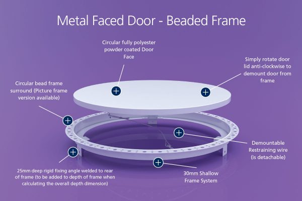 Circular - Metal Faced Door - Beaded Frame