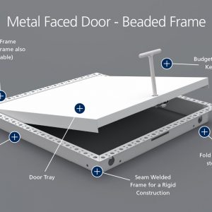 Essential - Metal Faced - Beaded Frame