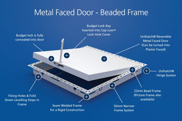 Everyday Standard - Metal Faced Door - Beaded Frame