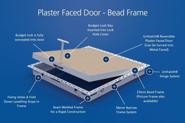 Everyday Standard - Plaster Faced - Beaded Frame
